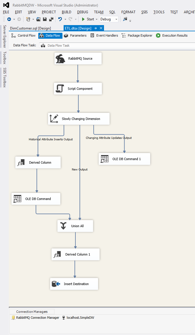 /loading-a-data-warehouse-dimension-with-rabbitmq-and-ssis/images/etl-1.png
